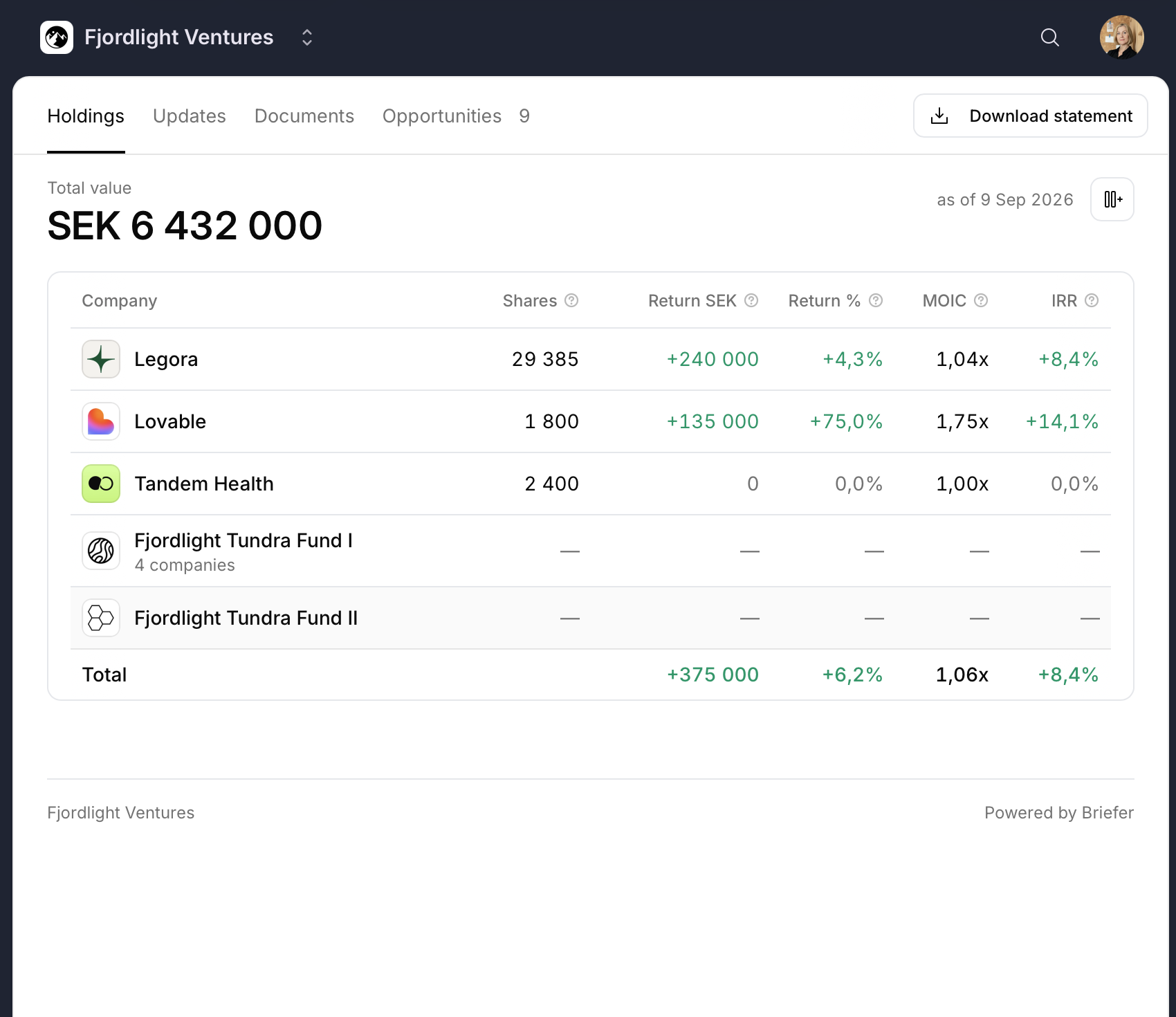 A member's portal: total value across every holding, then a table of companies and funds with shares, return, MOIC and IRR